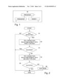 Enhanced Connection Recovery Method for Multi-RAT Deployments diagram and image