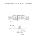 Enhanced Connection Recovery Method for Multi-RAT Deployments diagram and image