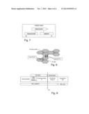 Enhanced Connection Recovery Method for Multi-RAT Deployments diagram and image