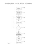 SYSTEM AND METHOD FOR ENHANCING ACCESS TO AN AUTOMATED RADIO FREQUENCY     SAFETY SYSTEM FOR WIRELESS TRANSMISSION SITES diagram and image