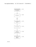 SYSTEM AND METHOD FOR ENHANCING ACCESS TO AN AUTOMATED RADIO FREQUENCY     SAFETY SYSTEM FOR WIRELESS TRANSMISSION SITES diagram and image