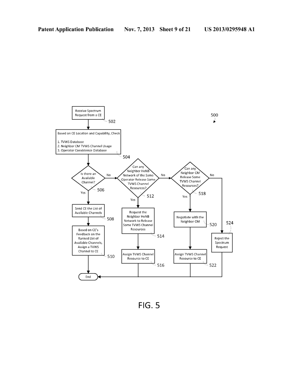 COEXISTENCE MANAGEMENT SERVICE FOR SPECTRUM SHARING - diagram, schematic, and image 10