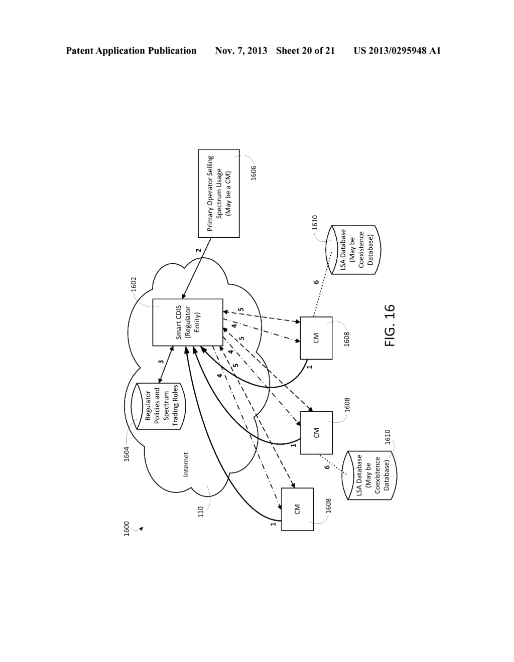 COEXISTENCE MANAGEMENT SERVICE FOR SPECTRUM SHARING - diagram, schematic, and image 21