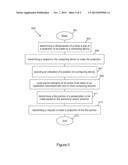 OPTICAL SYSTEMS AND ELEMENTS WITH PROJECTION STABILIZATION AND     INTERACTIVITY diagram and image