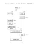 MOTION BASED SERVICE PROVISION diagram and image