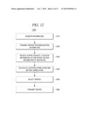 MOTION BASED SERVICE PROVISION diagram and image