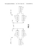 COMBINED OPEN LOOP/CLOSED LOOP METHOD FOR CONTROLLING UPLINK POWER OF A     MOBILE STATION diagram and image