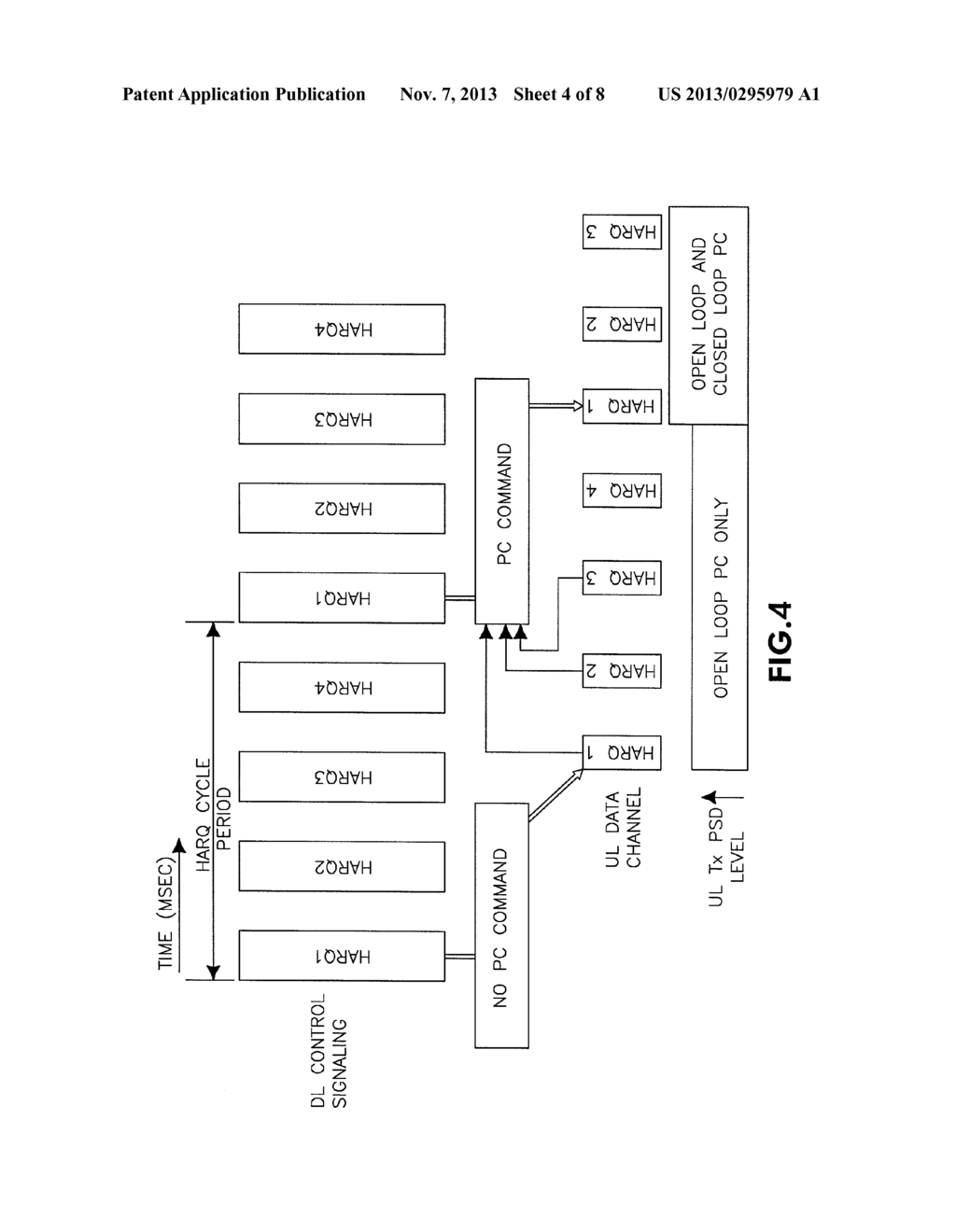 COMBINED OPEN LOOP/CLOSED LOOP METHOD FOR CONTROLLING UPLINK POWER OF A     MOBILE STATION - diagram, schematic, and image 05