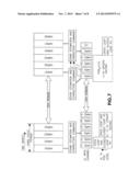 COMBINED OPEN LOOP/CLOSED LOOP METHOD FOR CONTROLLING UPLINK POWER OF A     MOBILE STATION diagram and image