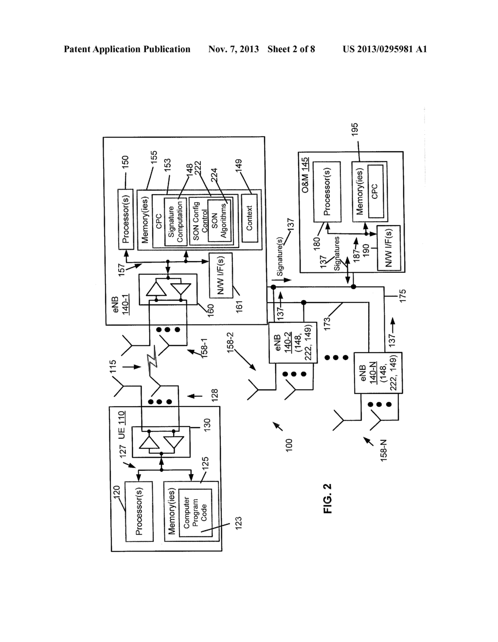 Signature Enabler for Multi-Vendor SON Coordination - diagram, schematic, and image 03