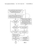 Signature Enabler for Multi-Vendor SON Coordination diagram and image