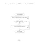 METHOD AND APPARATUS FOR PROVIDING A BONUS TO A PLAYER BASED ON A CREDIT     BALANCE diagram and image