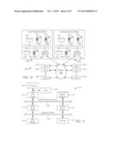 GAMING PLATFORM UTILIZING A FRAUD DETECTION PLATFORM diagram and image