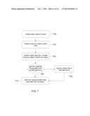 Systems for Using three-dimensional object as  controller in an     Interactive Game diagram and image