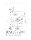 Systems for Using three-dimensional object as  controller in an     Interactive Game diagram and image