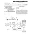 CONTROLLING POWERTRAIN COMPONENTS FOR HILL-HOLDING IN A HYBRID ELECTRIC     VEHICLE diagram and image