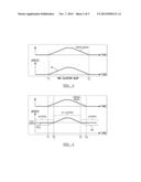 CONTROLLING POWERTRAIN COMPONENTS FOR HILL-HOLDING IN A HYBRID ELECTRIC     VEHICLE diagram and image