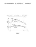 CONTROLLING POWERTRAIN COMPONENTS FOR HILL-HOLDING IN A HYBRID ELECTRIC     VEHICLE diagram and image