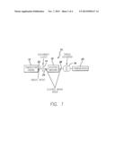 SYSTEM AND APPARATUS FOR ENGINE FLARE CONTROL DURING TRANSMISSION GEAR     SHIFT diagram and image