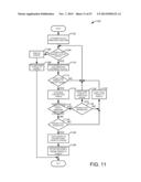 METHODS AND SYSTEMS FOR OPERATING A VEHICLE DRIVELINE RESPONSIVE TO     EXTERNAL CONDITIONS diagram and image