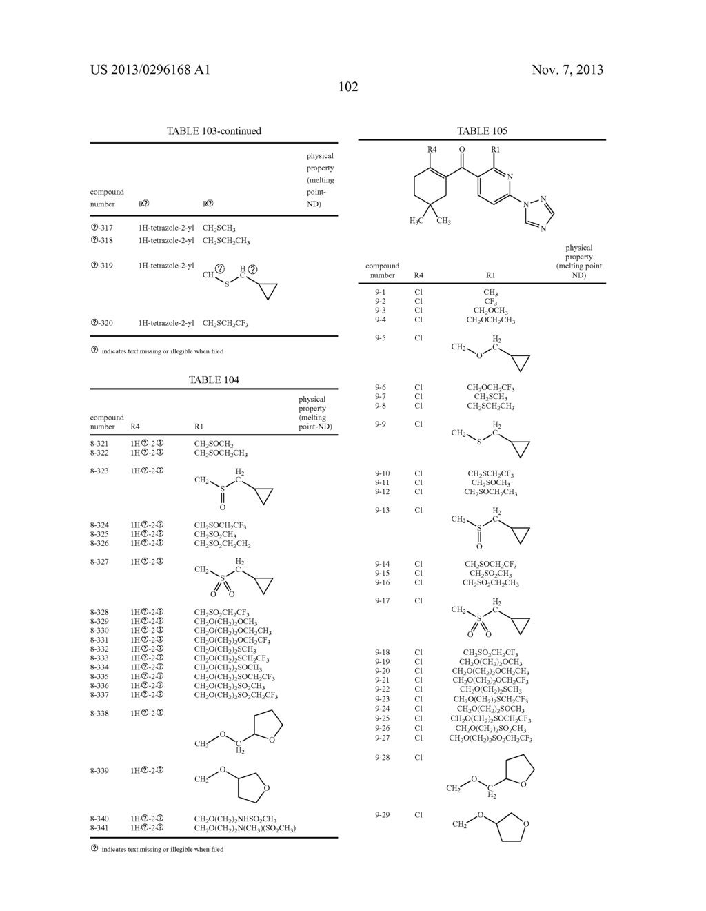 HERBICIDE TRIAZOLYLPYRIDINE KETONES - diagram, schematic, and image 103