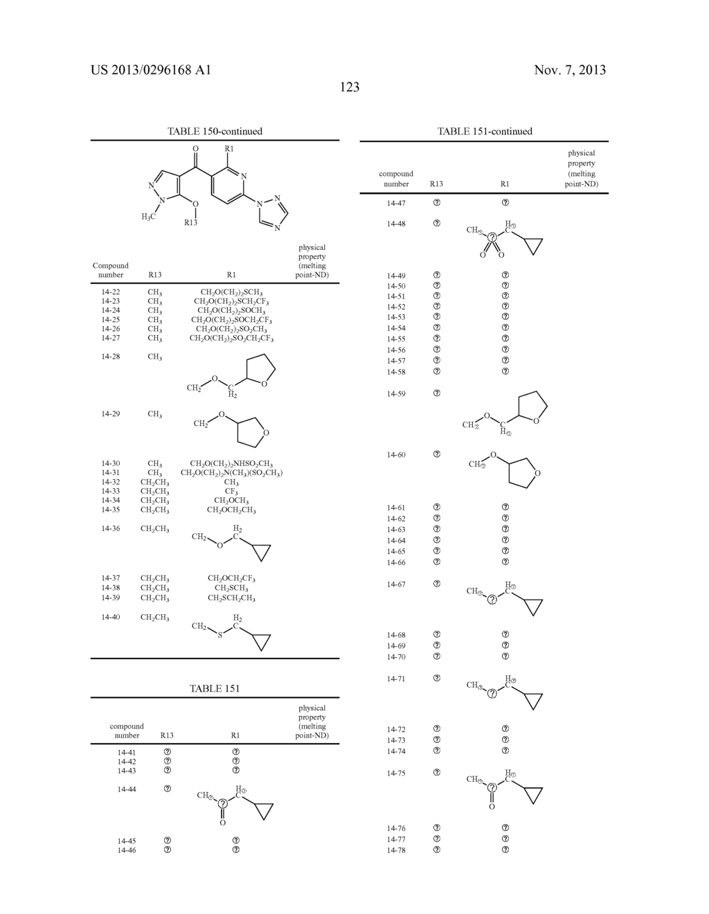 HERBICIDE TRIAZOLYLPYRIDINE KETONES - diagram, schematic, and image 124