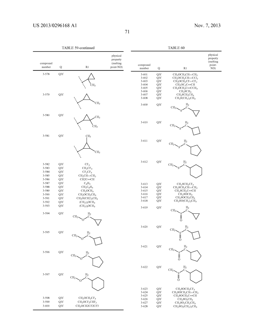 HERBICIDE TRIAZOLYLPYRIDINE KETONES - diagram, schematic, and image 72