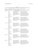 CONTROL OF AAD DICOT VOLUNTEERS IN MONOCOT CROPS diagram and image