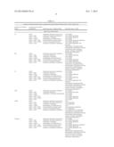 CONTROL OF AAD DICOT VOLUNTEERS IN MONOCOT CROPS diagram and image