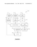 BIOMARKER ANAYLSIS USING SCODAPHORESIS diagram and image