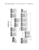 BIOMARKER ANAYLSIS USING SCODAPHORESIS diagram and image