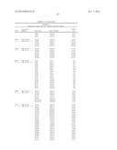 BIOMARKER ANAYLSIS USING SCODAPHORESIS diagram and image