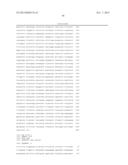 BIOMARKER ANAYLSIS USING SCODAPHORESIS diagram and image