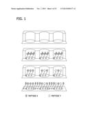 CHEMICALLY-DEFINED ARRAYS FOR SCREENING CELL-SUBSTRATE INTERACTIONS diagram and image