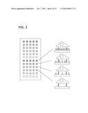 CHEMICALLY-DEFINED ARRAYS FOR SCREENING CELL-SUBSTRATE INTERACTIONS diagram and image