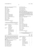 NUCLEIC ACID PROBE-BASED DIAGNOSTIC ASSAYS FOR PROKARYOTIC AND EUKARYOTIC     ORGANISMS diagram and image