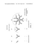 PROCESSES AND COMPOSITIONS FOR METHYLATION-BASED ENRICHMENT OF FETAL     NUCLEIC ACID FROM A MATERNAL SAMPLE USEFUL FOR NON-INVASIVE PRENATAL     DIAGNOSES diagram and image