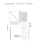 PROCESSES AND COMPOSITIONS FOR METHYLATION-BASED ENRICHMENT OF FETAL     NUCLEIC ACID FROM A MATERNAL SAMPLE USEFUL FOR NON-INVASIVE PRENATAL     DIAGNOSES diagram and image