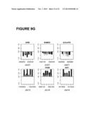 PROCESSES AND COMPOSITIONS FOR METHYLATION-BASED ENRICHMENT OF FETAL     NUCLEIC ACID FROM A MATERNAL SAMPLE USEFUL FOR NON-INVASIVE PRENATAL     DIAGNOSES diagram and image