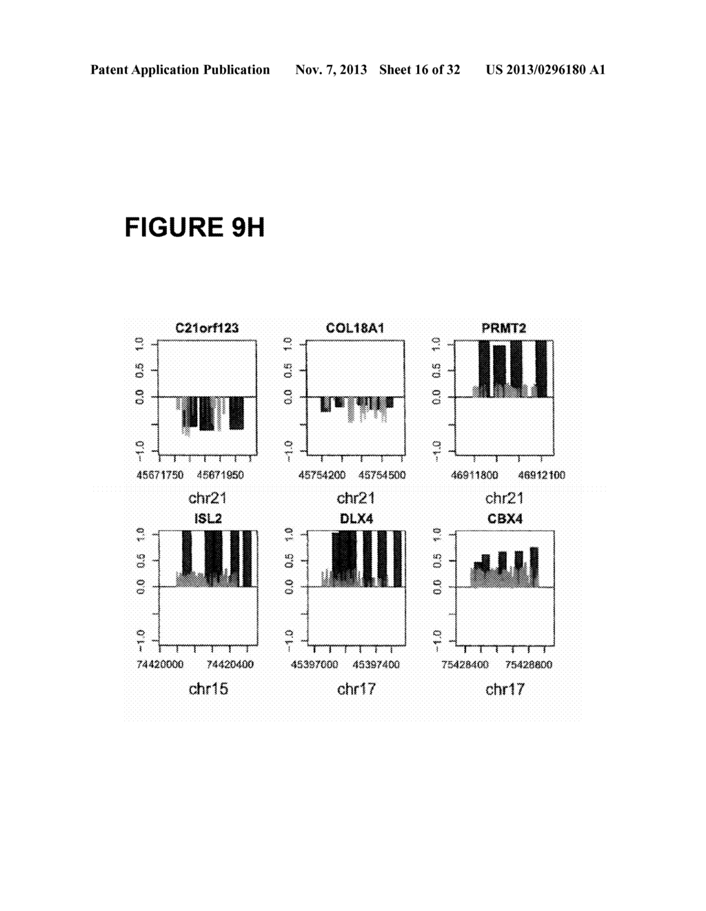 PROCESSES AND COMPOSITIONS FOR METHYLATION-BASED ENRICHMENT OF FETAL     NUCLEIC ACID FROM A MATERNAL SAMPLE USEFUL FOR NON-INVASIVE PRENATAL     DIAGNOSES - diagram, schematic, and image 17