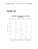 PROCESSES AND COMPOSITIONS FOR METHYLATION-BASED ENRICHMENT OF FETAL     NUCLEIC ACID FROM A MATERNAL SAMPLE USEFUL FOR NON-INVASIVE PRENATAL     DIAGNOSES diagram and image