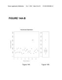 PROCESSES AND COMPOSITIONS FOR METHYLATION-BASED ENRICHMENT OF FETAL     NUCLEIC ACID FROM A MATERNAL SAMPLE USEFUL FOR NON-INVASIVE PRENATAL     DIAGNOSES diagram and image