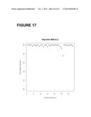 PROCESSES AND COMPOSITIONS FOR METHYLATION-BASED ENRICHMENT OF FETAL     NUCLEIC ACID FROM A MATERNAL SAMPLE USEFUL FOR NON-INVASIVE PRENATAL     DIAGNOSES diagram and image