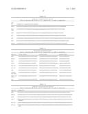 PROCESSES AND COMPOSITIONS FOR METHYLATION-BASED ENRICHMENT OF FETAL     NUCLEIC ACID FROM A MATERNAL SAMPLE USEFUL FOR NON-INVASIVE PRENATAL     DIAGNOSES diagram and image