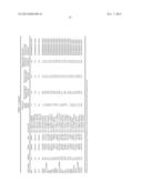 PROCESSES AND COMPOSITIONS FOR METHYLATION-BASED ENRICHMENT OF FETAL     NUCLEIC ACID FROM A MATERNAL SAMPLE USEFUL FOR NON-INVASIVE PRENATAL     DIAGNOSES diagram and image