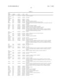 PROCESSES AND COMPOSITIONS FOR METHYLATION-BASED ENRICHMENT OF FETAL     NUCLEIC ACID FROM A MATERNAL SAMPLE USEFUL FOR NON-INVASIVE PRENATAL     DIAGNOSES diagram and image