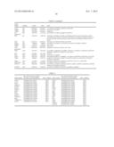 PROCESSES AND COMPOSITIONS FOR METHYLATION-BASED ENRICHMENT OF FETAL     NUCLEIC ACID FROM A MATERNAL SAMPLE USEFUL FOR NON-INVASIVE PRENATAL     DIAGNOSES diagram and image