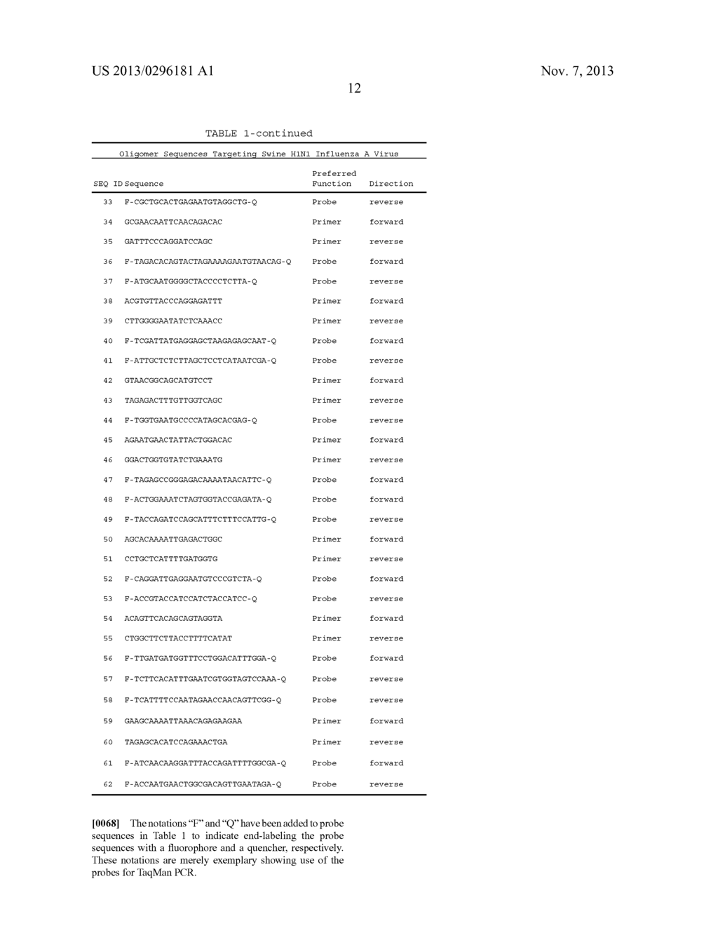 COMPOSITIONS AND ASSAYS TO DETECT SWINE H1N1 INFLUENZA A VIRUS, SEASONAL     H1 INFLUENZA A VIRUS AND SEASONAL H3 INFLUENZA A VIRUS NUCLEIC ACIDS - diagram, schematic, and image 13