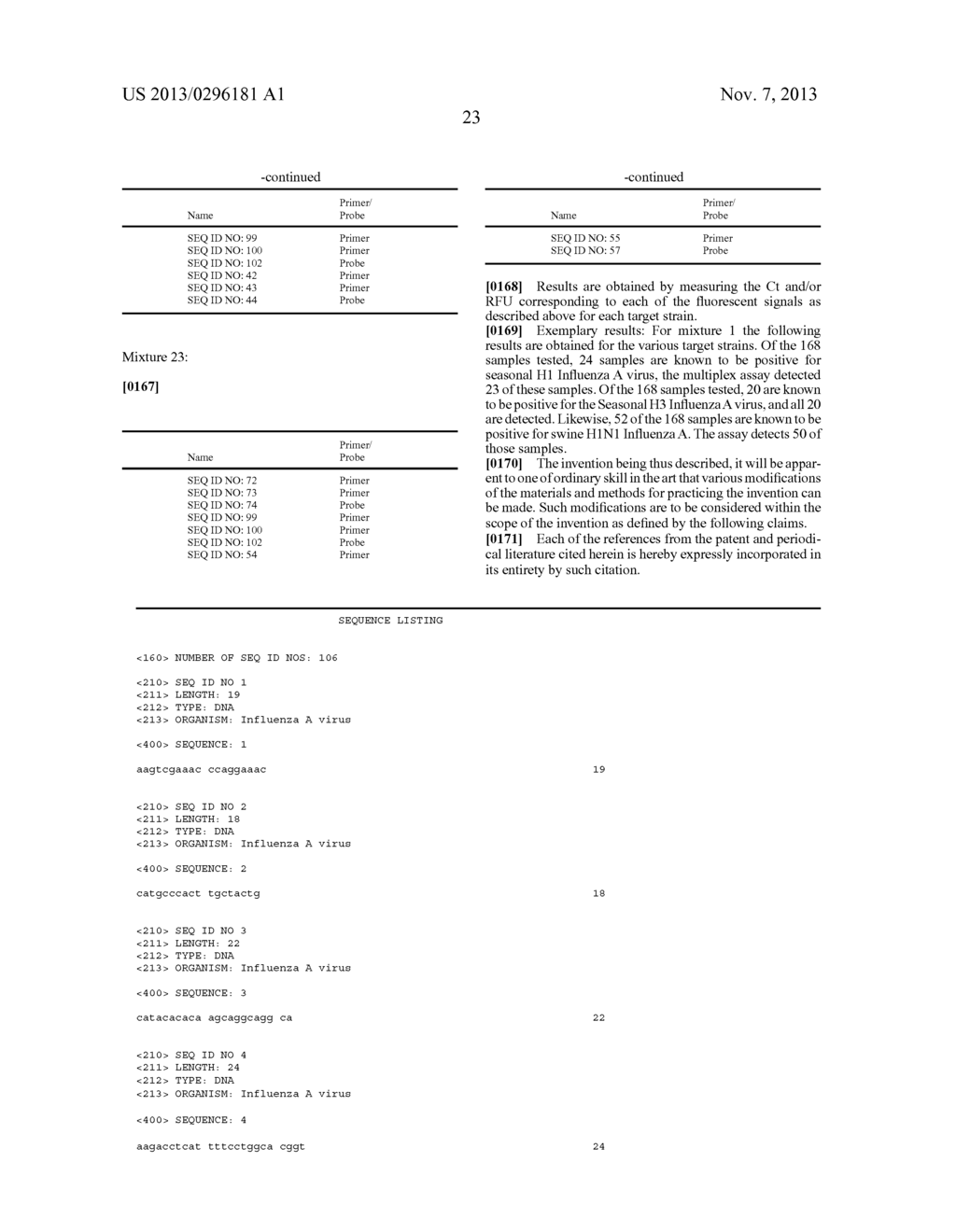 COMPOSITIONS AND ASSAYS TO DETECT SWINE H1N1 INFLUENZA A VIRUS, SEASONAL     H1 INFLUENZA A VIRUS AND SEASONAL H3 INFLUENZA A VIRUS NUCLEIC ACIDS - diagram, schematic, and image 24