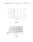 Microfluidics System for Sequencing diagram and image